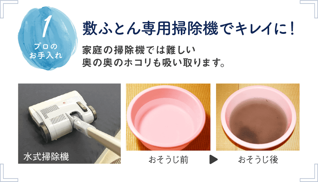 敷ふとんの除菌・消臭！